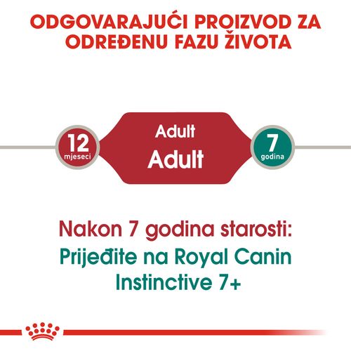 ROYAL CANIN FHN Instinctive Jelly, potpuna hrana u vrećici za  odrasle mačke, u želeu, 12x85 g slika 9