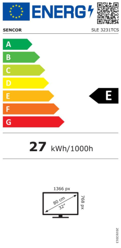 Energetski certifikat E