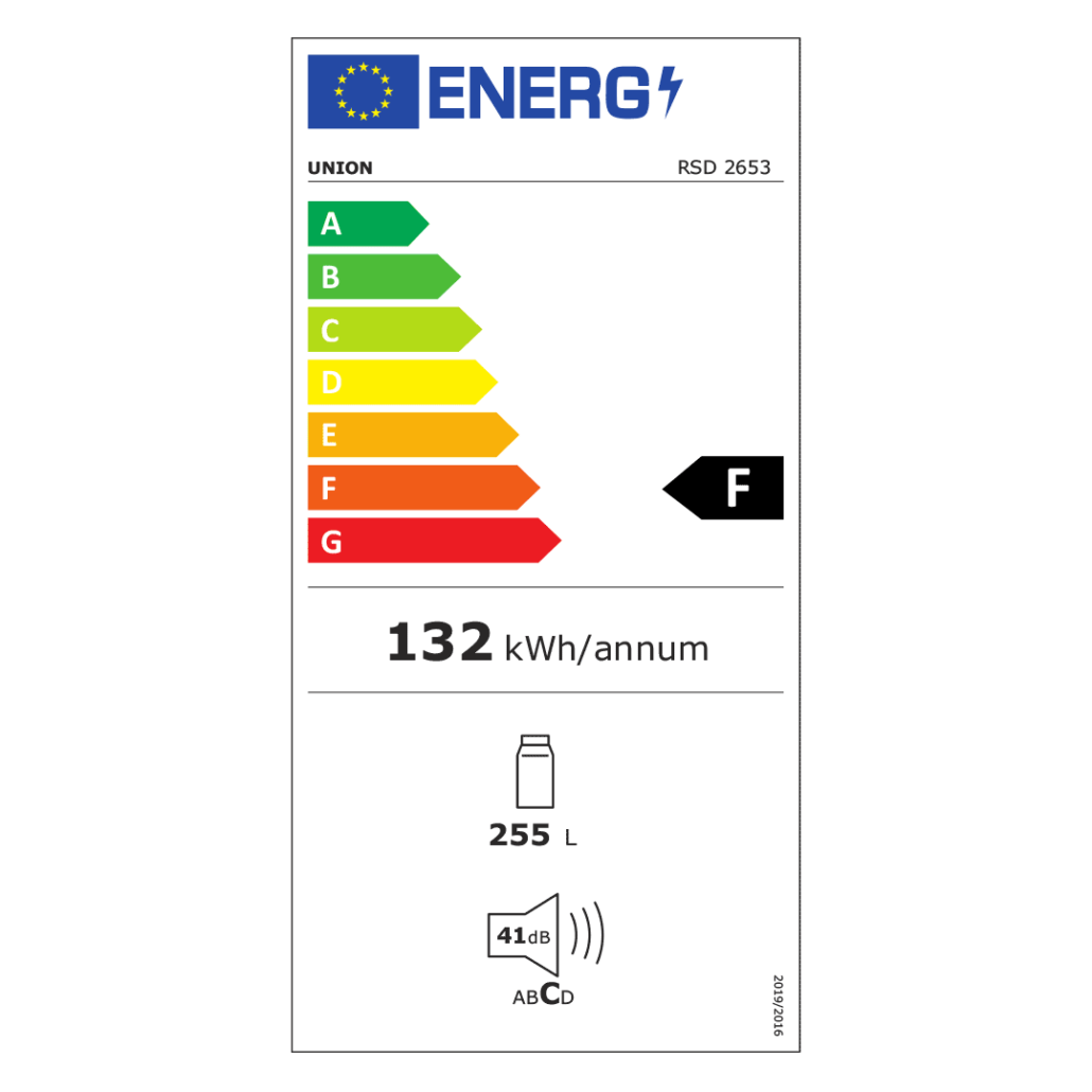 Energetski certifikat F