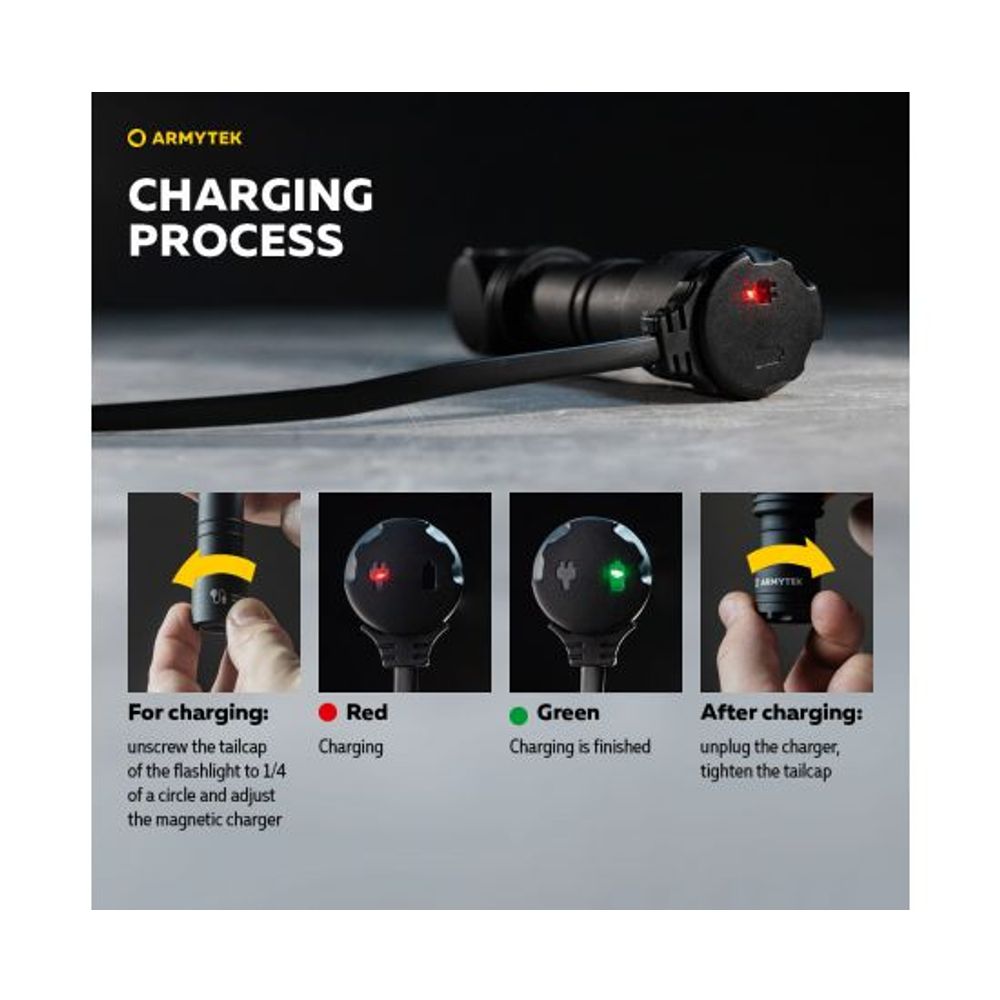 Armytek Baterijska lampa Wizard C2 WG slika 7