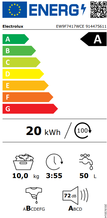 Energetski certifikat A