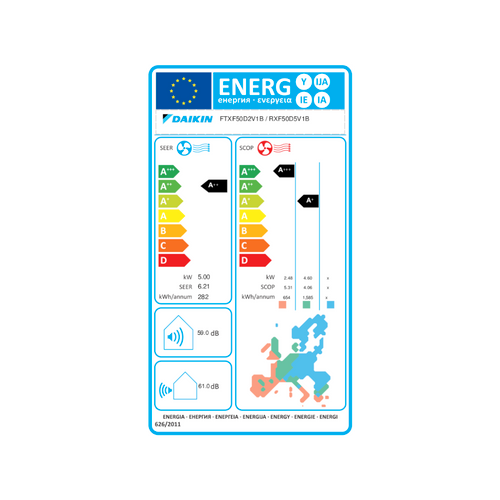 Daikin klima uređaj Sensira 5,0kW - FTXF50D/RXF50D slika 4