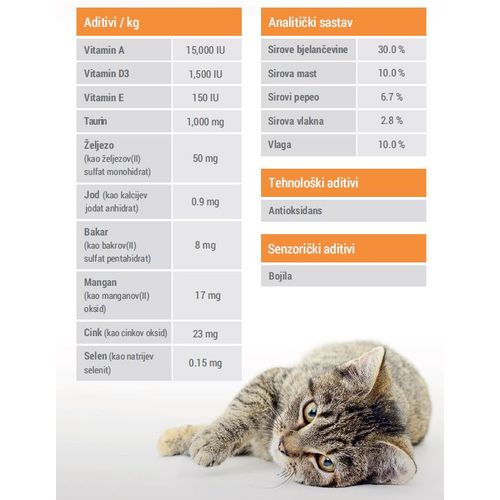PetQM Suha hrana za mačke Basic adult, perad i povrće, 10kg slika 2