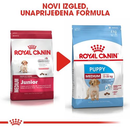 Royal Canin hrana za pse Medium Puppy 4kg slika 2