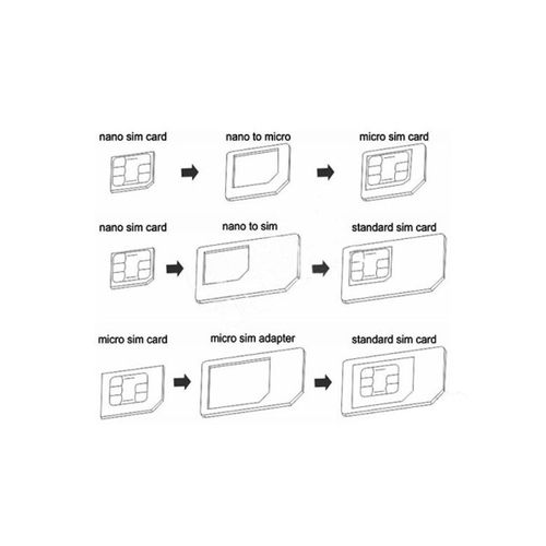 Adapter SIM kartice (NANO/MICRO) slika 1