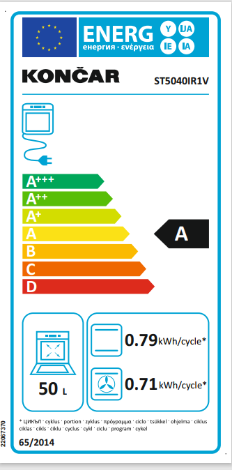 Energetski certifikat 