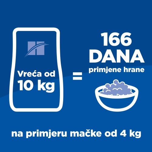 Hill's™ Science Plan Mačka Adult 1-6 s Janjetinom, 10kg slika 2