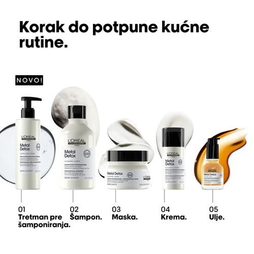 L’Oréal Professionnel Metal Detox Profesionalni tretman pre šamponiranja slika 4