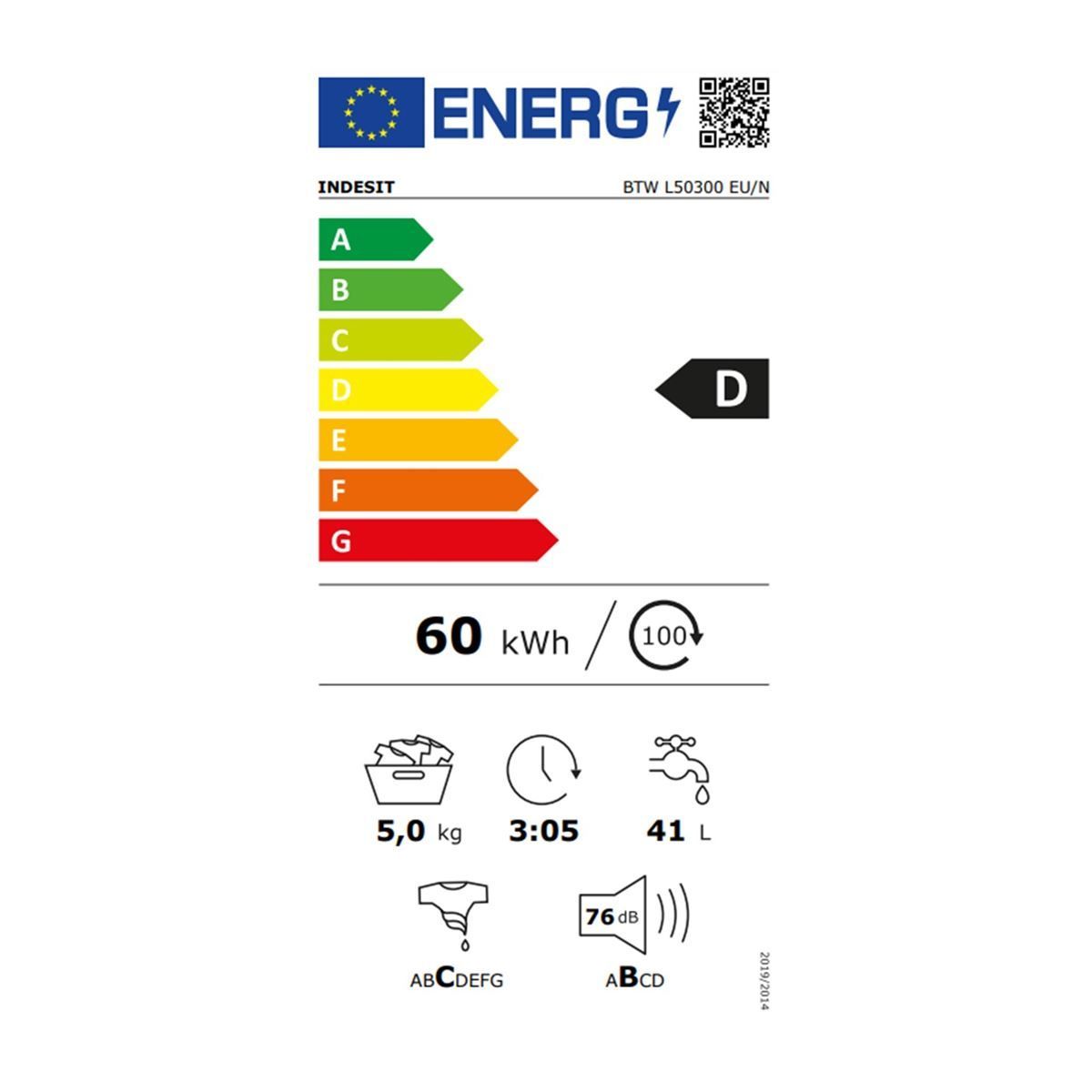 Energetski certifikat 