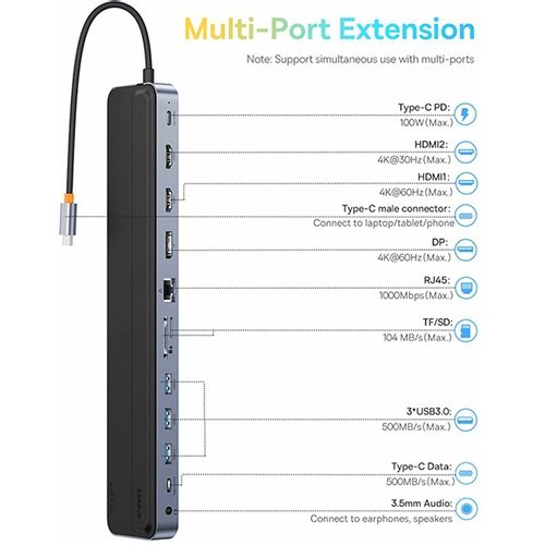 Dock Baseus EliteJoy Gen2 12-Port Type-C HUB Adapter Dark gray（Type-C to HDMI*2+USB3.0*3+PD*1+DP*1+SD/TF*1+RJ45*1+Type-C Data*1+3.5mm*1） slika 5