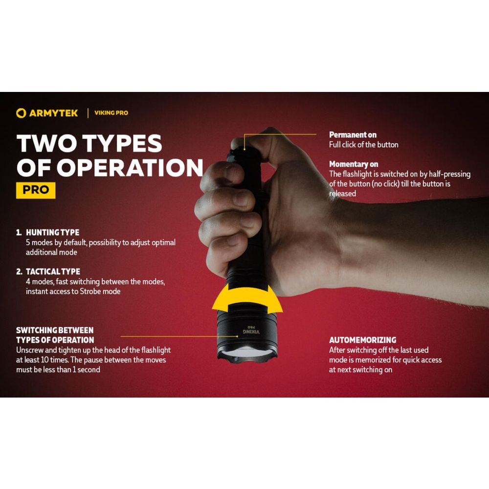 Armytek Baterijska lampa Viking Pro 2200lm slika 20