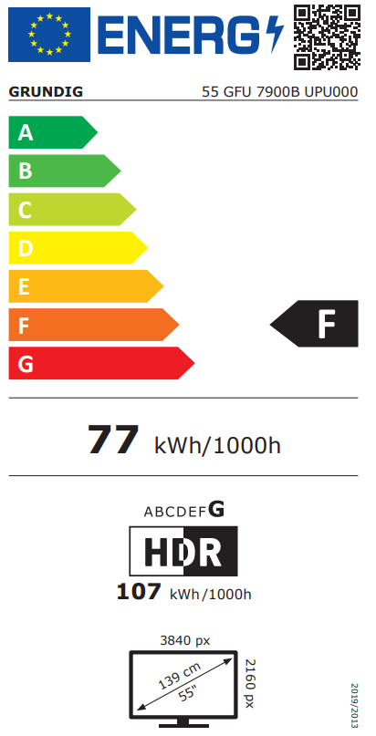 Energetski certifikat F