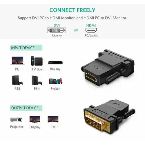 Adapter Ugreen DVI (24+1) na HDMI (m/ž) slika 2