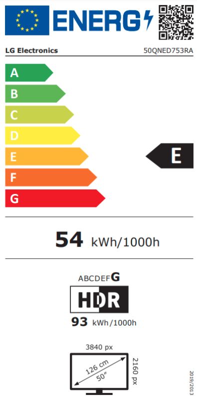 Energetski certifikat E