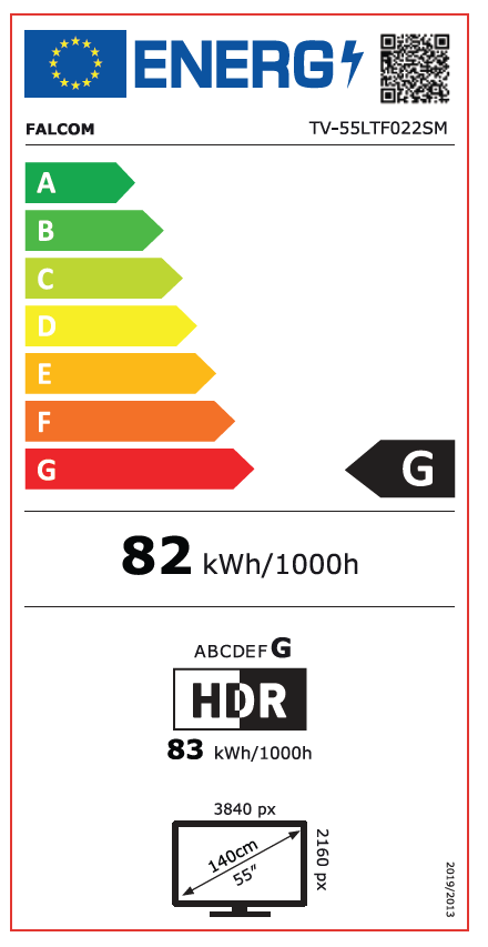 Energetski certifikat 