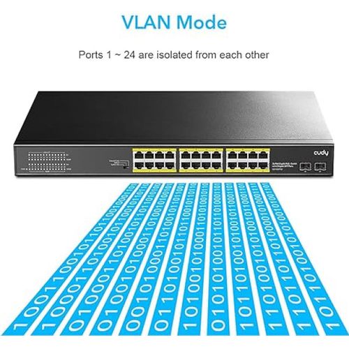 Cudy GS1026PS2 24-Port Gigabit PoE+ Switch with 2 Uplink Gigabit Ports and 2 Gigabit SFP Slots 300W slika 2