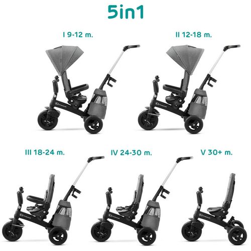 Kinderkraft Tricikl EASYTWIST siva slika 23