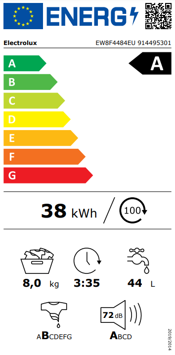 Energetski certifikat A