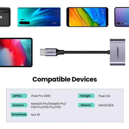 UGREEN USB-C na dvostruki USB-C adapter 2u1 - kutija slika 5