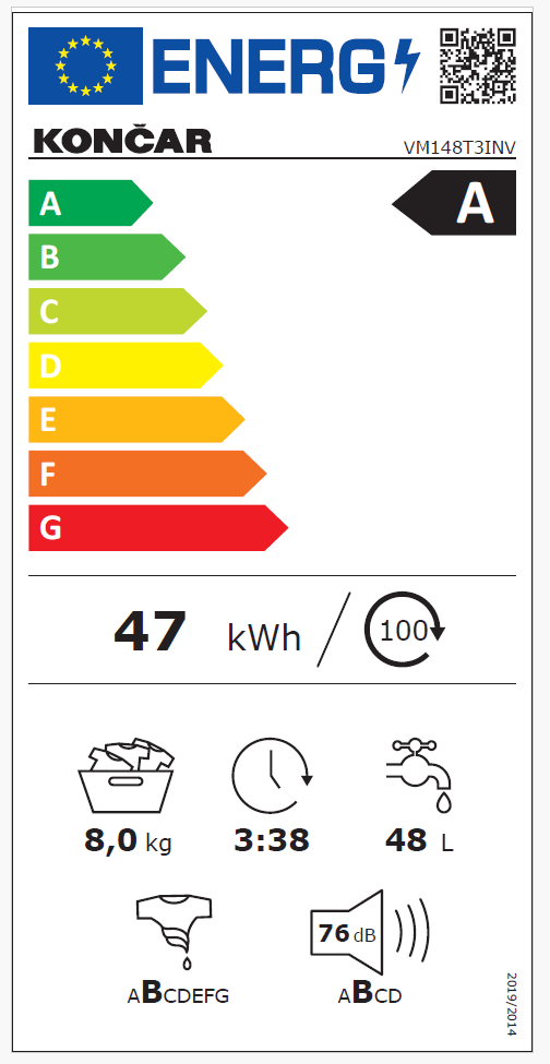 Energetski certifikat A