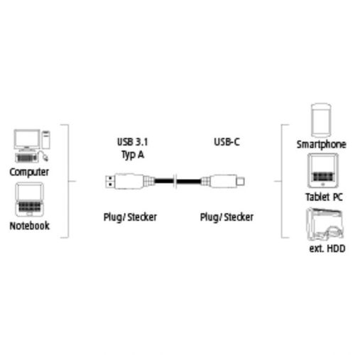 Hama USB kabl USB-A muški na USB-C muški, 3.1, 0,75m, pozlata slika 2