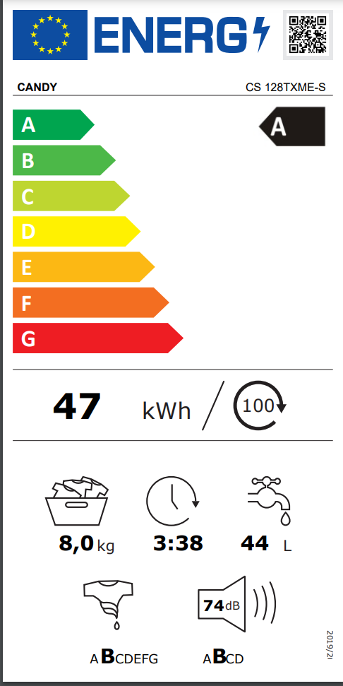 Energetski certifikat A