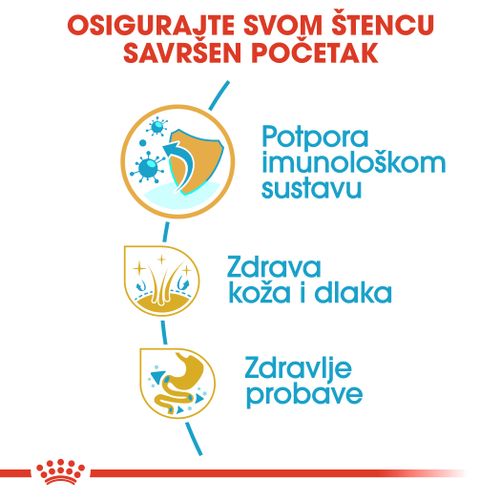 ROYAL CANIN BHN Golden Retriever Junior, potpuna hrana specijalno prilagođena potrebama štenaca golden retrivera, 12 kg slika 6