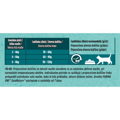 PURINA ONE® DUAL NATURE ADULT Bogata piletinom, 8x750g slika 3