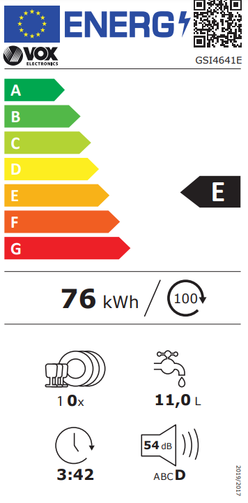 Energetski certifikat E