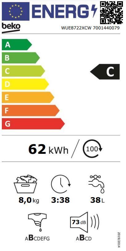 Energetski certifikat C