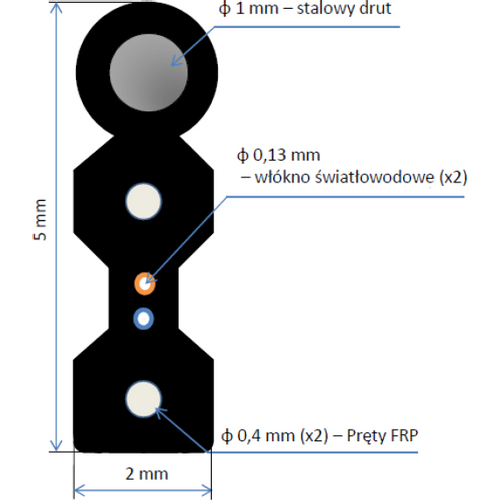 Opticki kabl 2-vlakna Telcoline 2J FTTX Flat Drop, G657A, indoor/outdoor, sa sajlom 1000m, 109 slika 2
