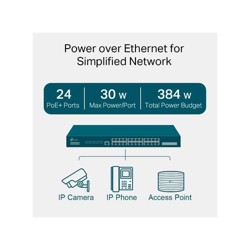 TP-LINK JetStream 28-Port Gigabit L2+ upravljivi switch s 24-Port PoE+ slika 4