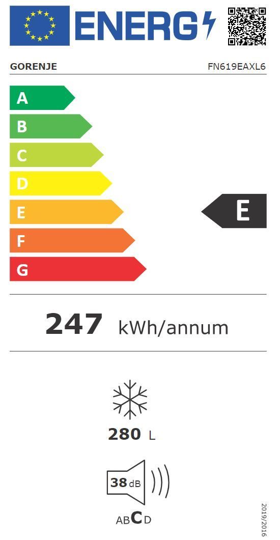 Energetski certifikat E