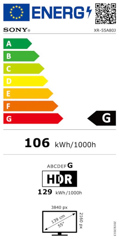 Energetski certifikat G