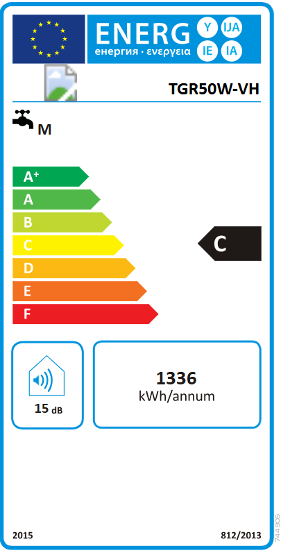 Energetski certifikat C