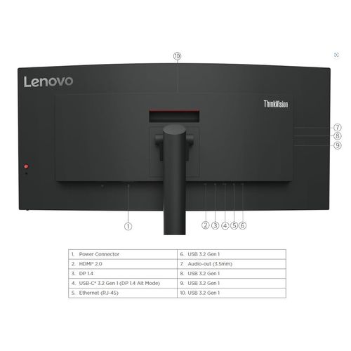 Lenovo T34w-30 (63D4GAT1EU) VA zakrivljeni monitor 34" slika 6