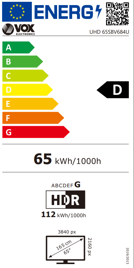 Energetski certifikat D