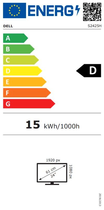 Energetski certifikat D