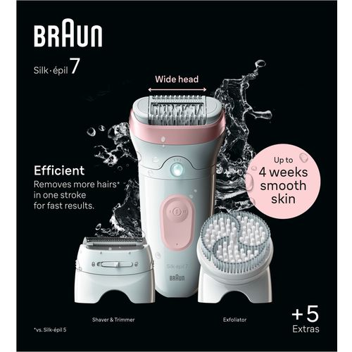 Braun epilator SE7-060 slika 4