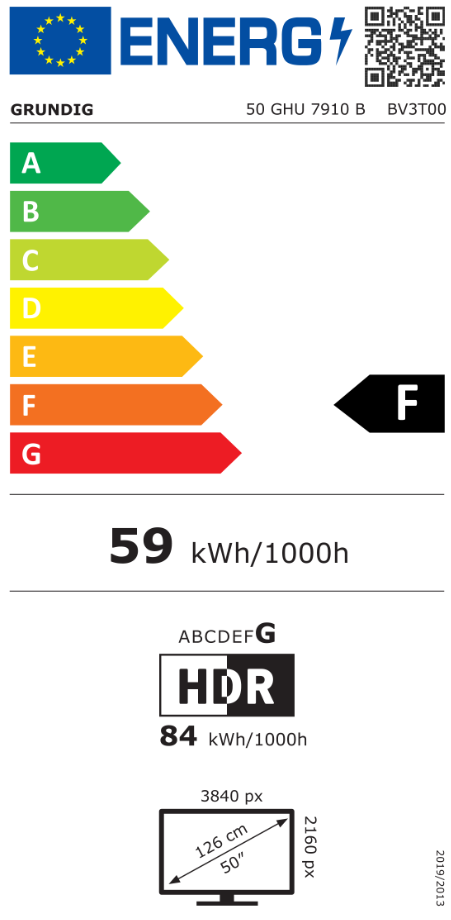 Energetski certifikat 