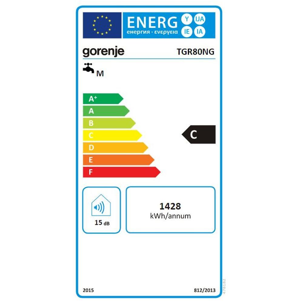 Energetski certifikat C