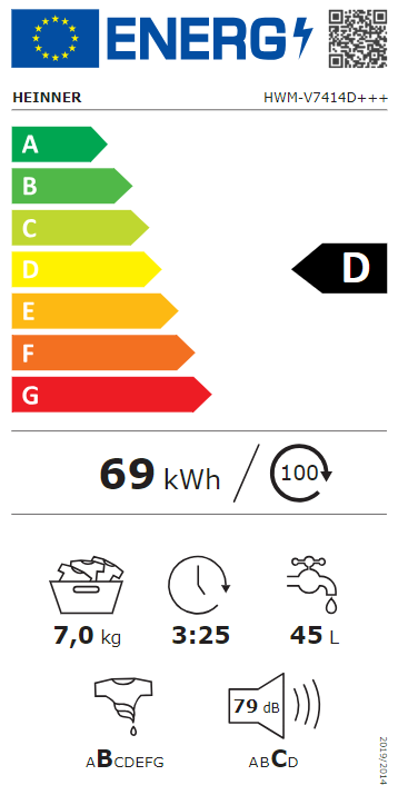 Energetski certifikat D