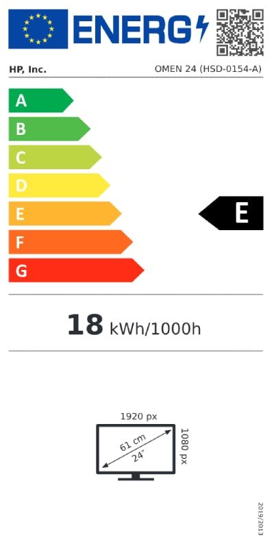 Energetski certifikat E