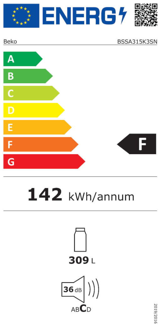 Energetski certifikat 