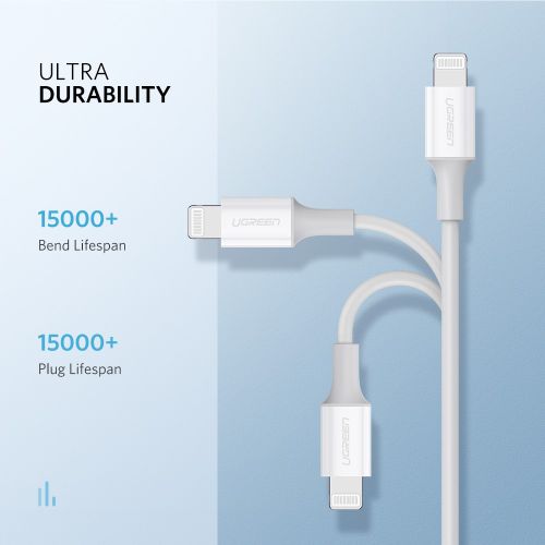 Ugreen USB-C na Lightning kabel, srebrni, 1m - u kutiji slika 7