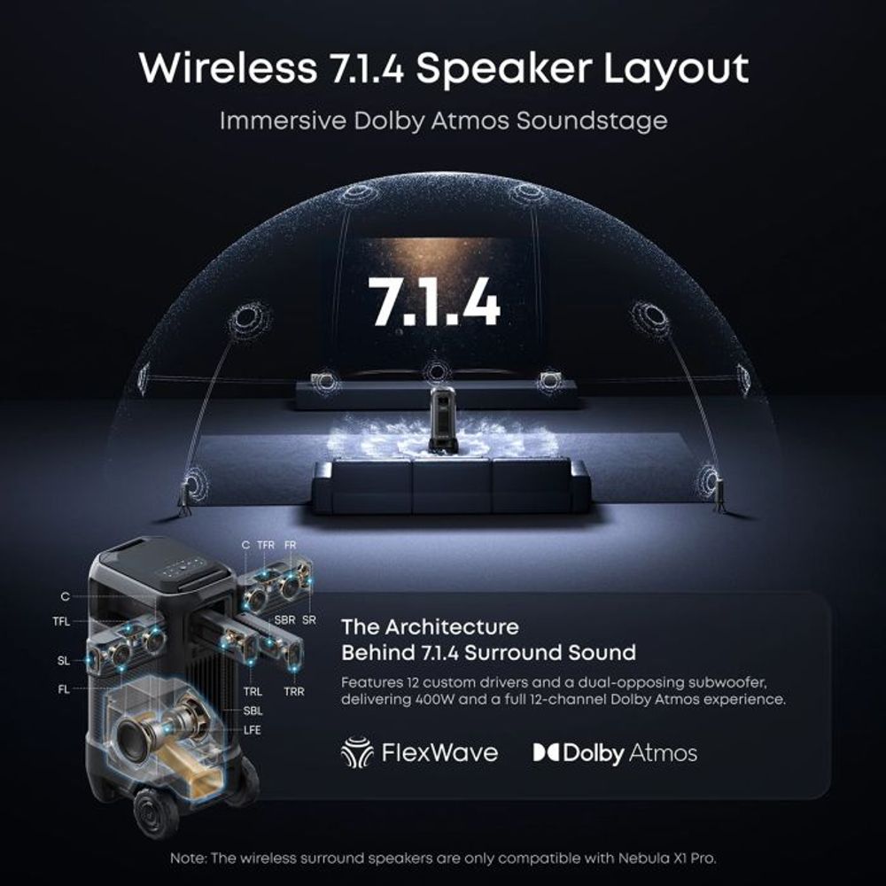 Soundcore Nebula X1 Pro prijenosni projektor slika 3