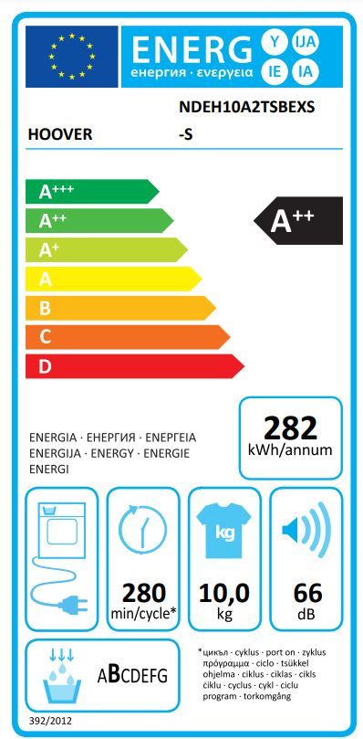 Energetski certifikat 