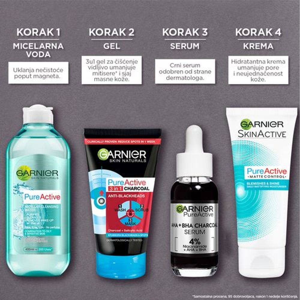 Garnier PureActive serum za lice AHA + BHA Charcoal 30ml slika 5