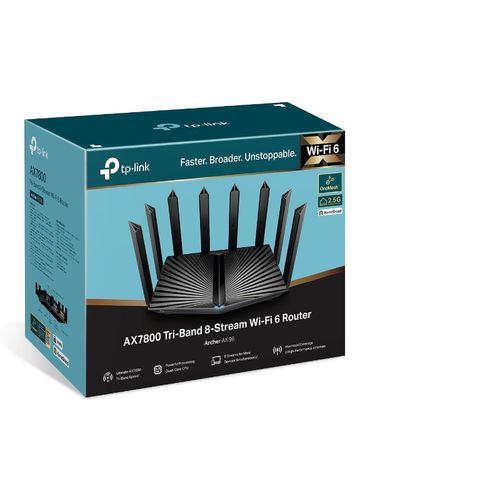 TP-LINK Archer AX95 AX7800 Tri-Band Gigabit Wi-Fi 6 Router slika 5