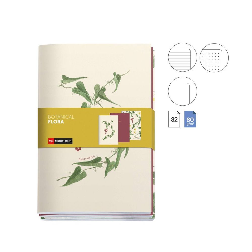 Set bilježnica Miquelrius 142x210 mm Botanical Flora Šivane (crte, čista, točkice) 3/1 MR8326 slika 2